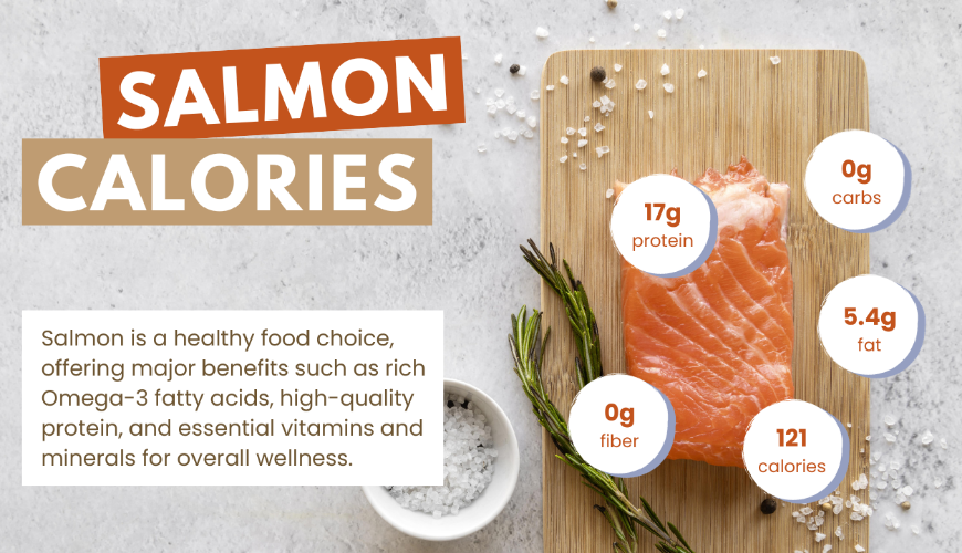 The Health Benefits and Nutritional Facts of Salmon