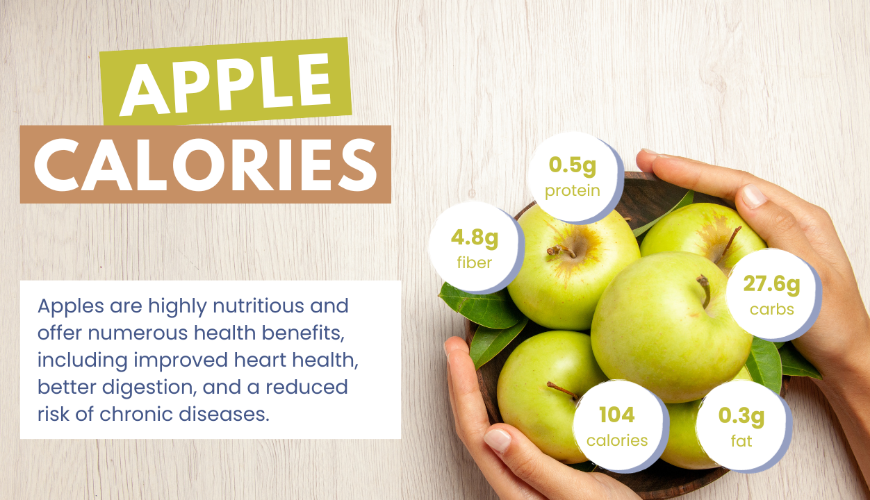 The Nutritional Benefits and Health Effects of Apples