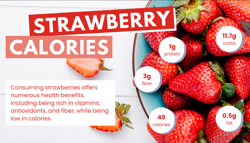 The Nutritional Value and Health Benefits of Strawberries